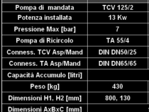 Dispositivo lavaggio serbatoi c.i.p. autoadescante